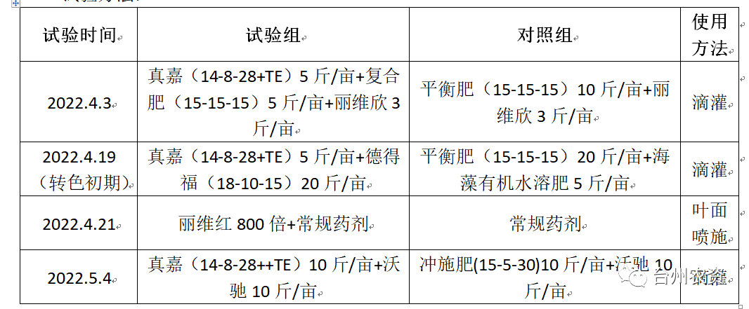 臺州農資